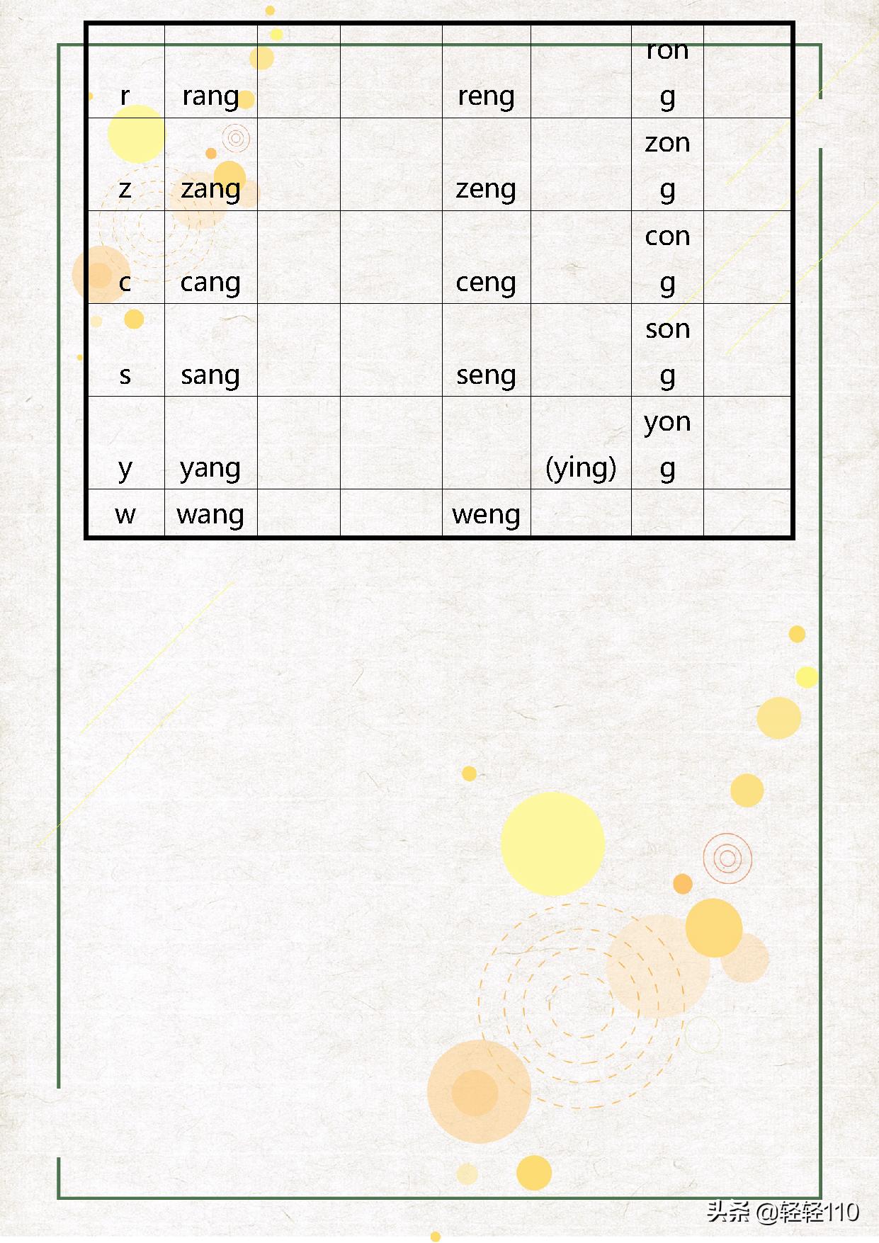 一年级拼音音节指的是什么,如何教孩子学习一年级拼音声调
