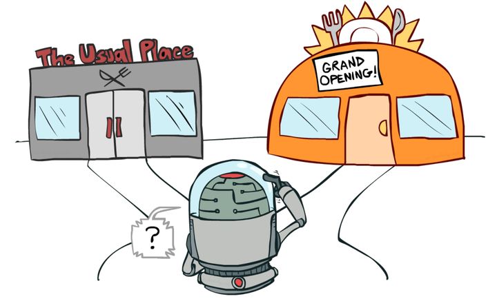 算法推荐与广告营销的区别,信息流广告的推荐算法是什么