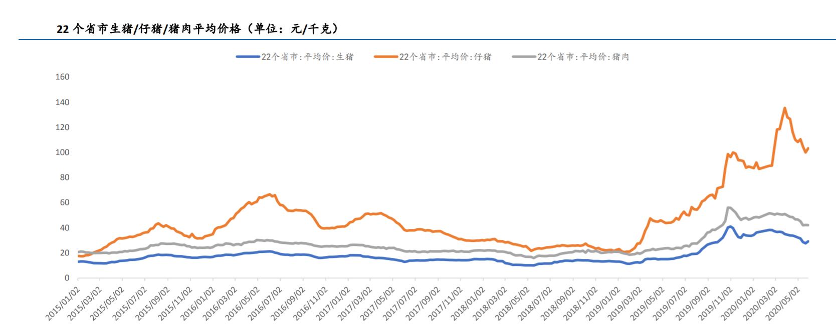 后疫情全球经济格局，中国产业链如何突围？生命向左，经济向右