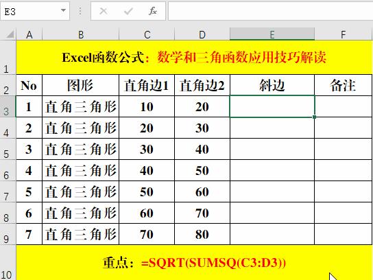 100个excel函数使用技巧大全,15个常用的excel函数公式乘法