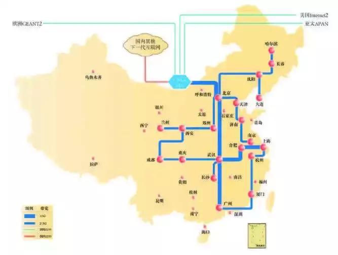 科普互联网,ipv4和ipv6互联互通解决方案