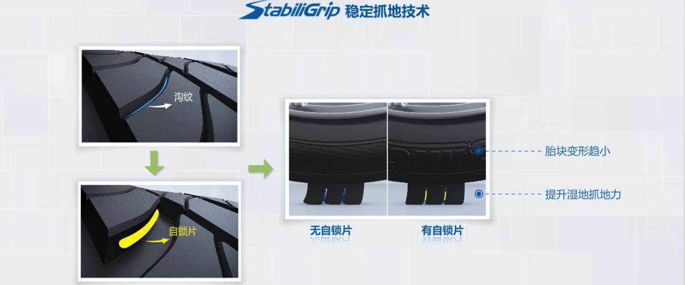 买的米其林轮胎,米其林轮胎的优点与缺点