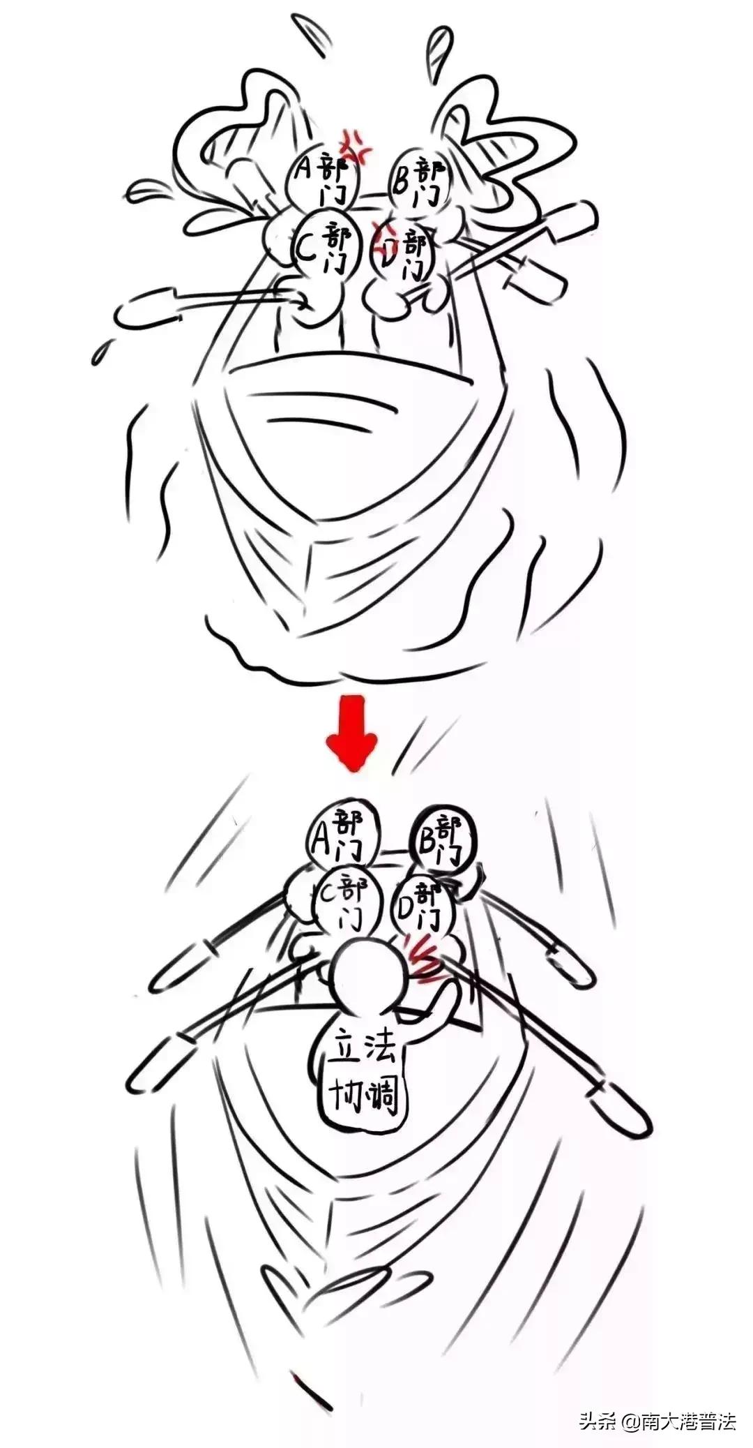 司法部的最新政策,司法部最新发布的政策