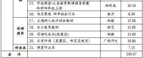 长沙市2023年秋季中小学收费标准,2019长沙小学收费标准