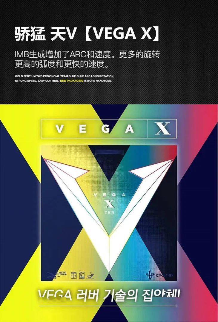 骄猛捷踏和唯佳的特点,聊一聊硬核游戏