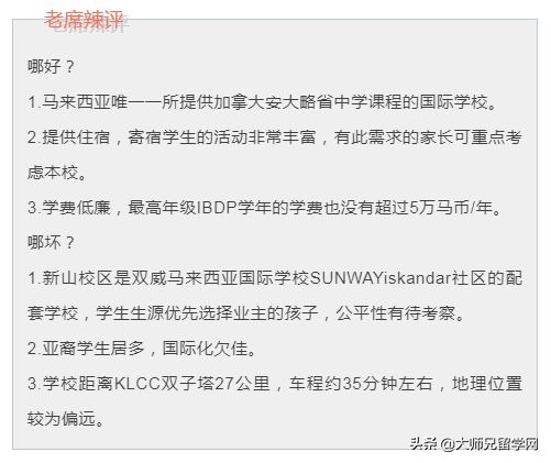 马来西亚双威大学师资力量,马来西亚双威大学的专业
