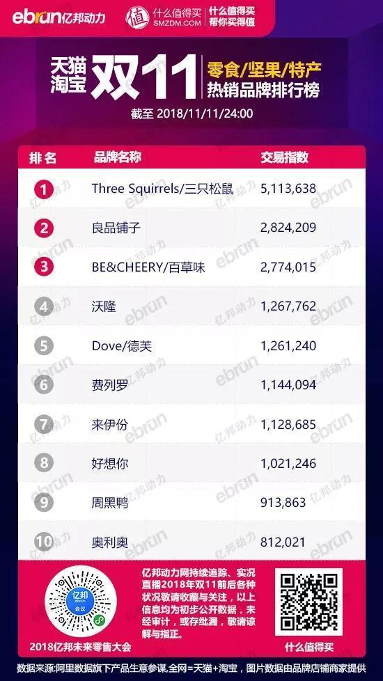 女装十大品类,男装女装品牌排行榜前十名