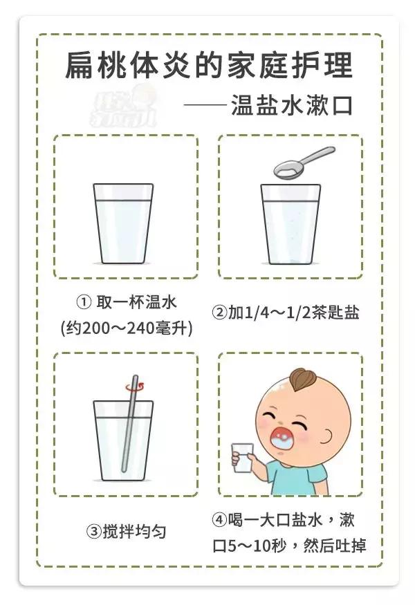 宝宝扁桃体治疗,宝宝扁桃体摘除有什么影响