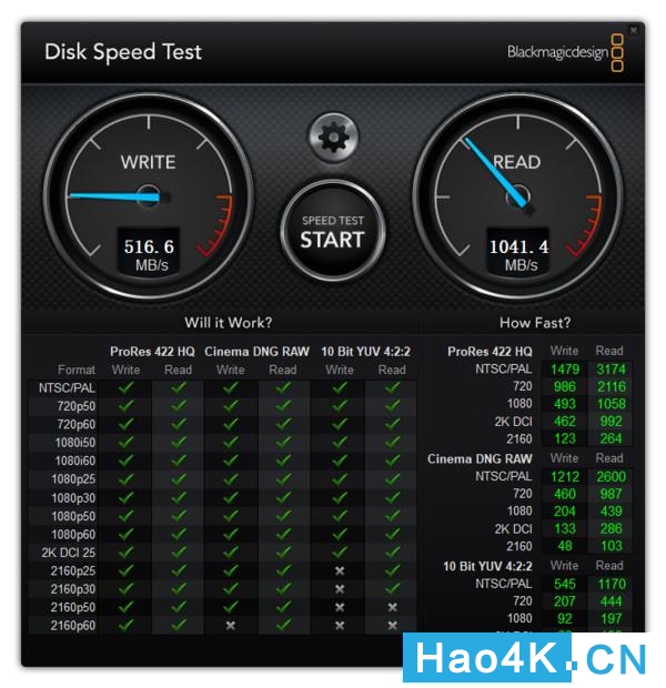 qnap家用nas推荐,qnapnas评测