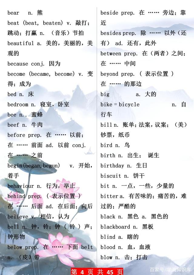 中考英语1600词汇表图片,中考英语1600单词精讲视频