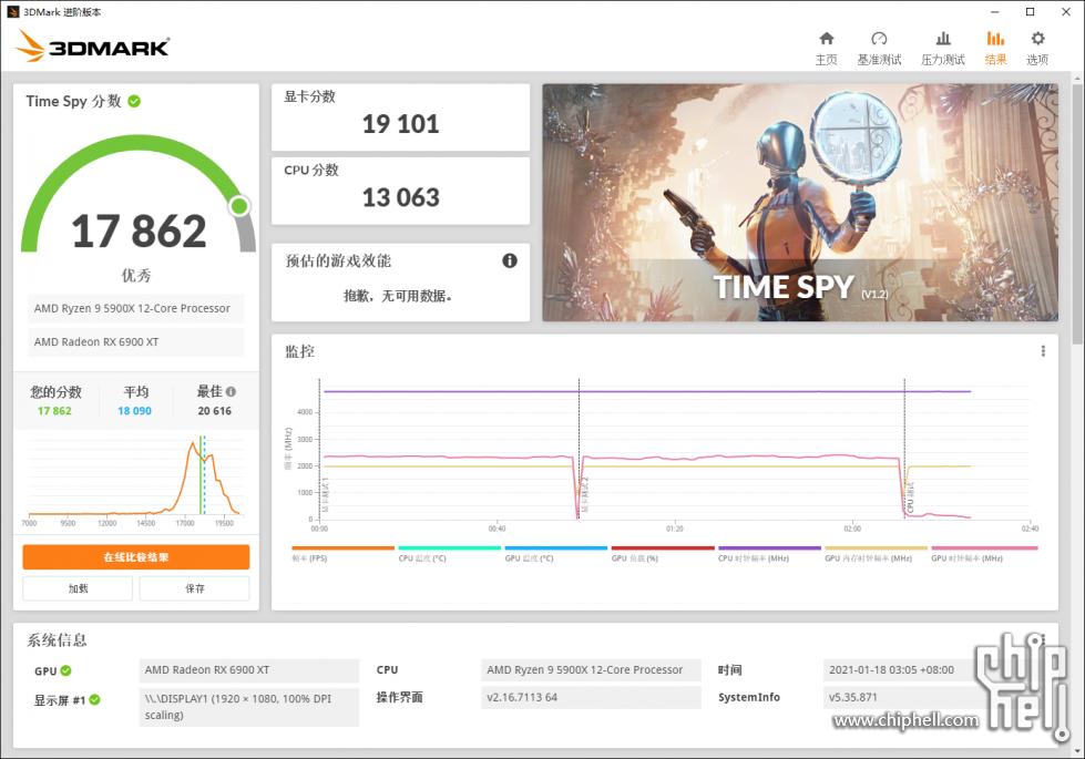 游戏桌面配置大全,简约游戏桌面搭建