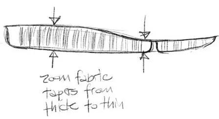 nikekd10图片,nikekd10黑金
