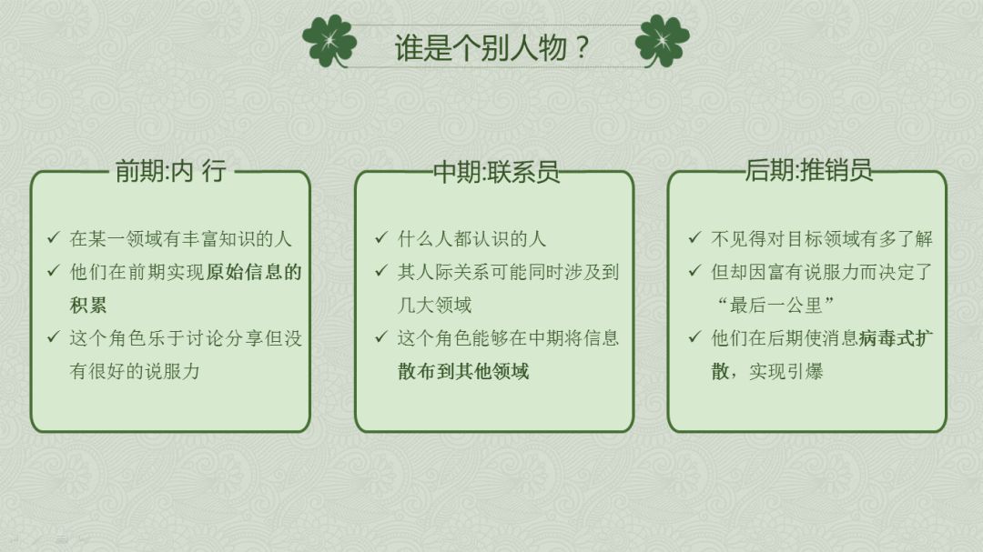 游戏推广优化策略,搜索引擎游戏推广策略