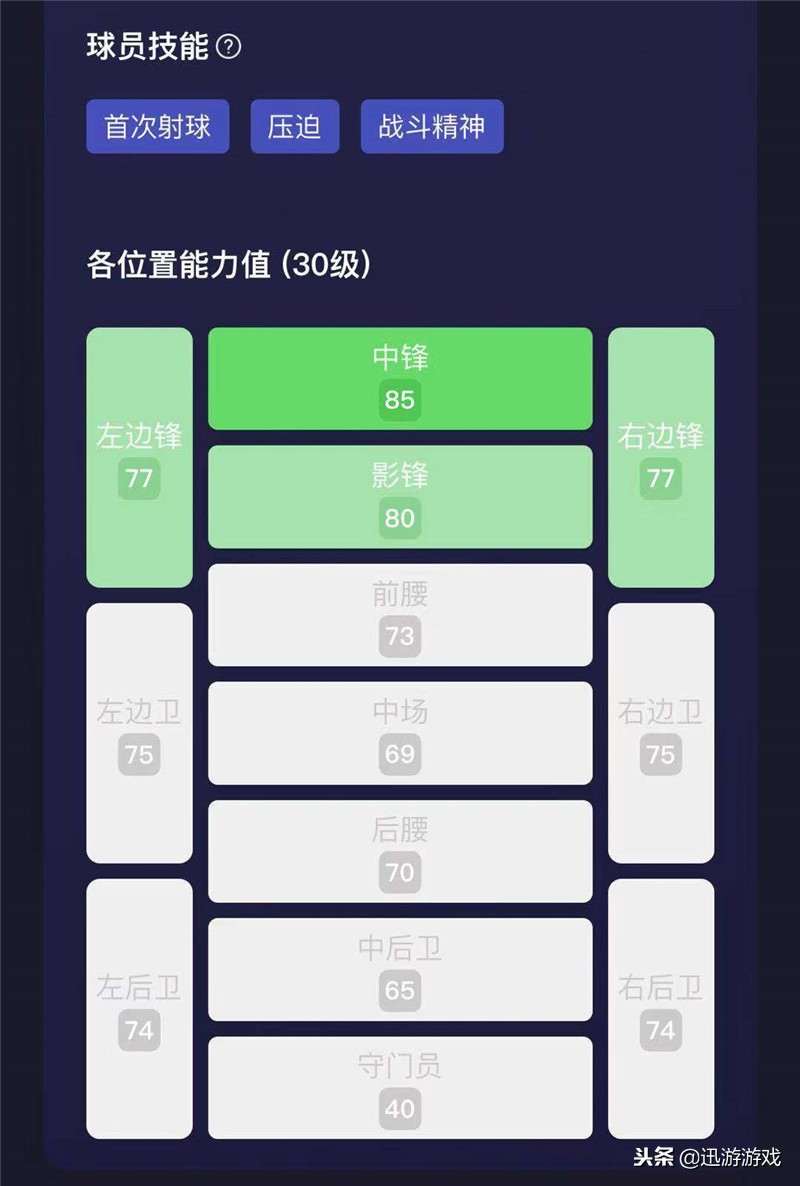实况足球德国中后卫,实况足球手游版蒂莫维尔纳
