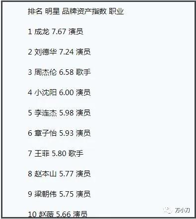 从红极一时到跌落神坛小沈阳,小沈阳从成名到落寞