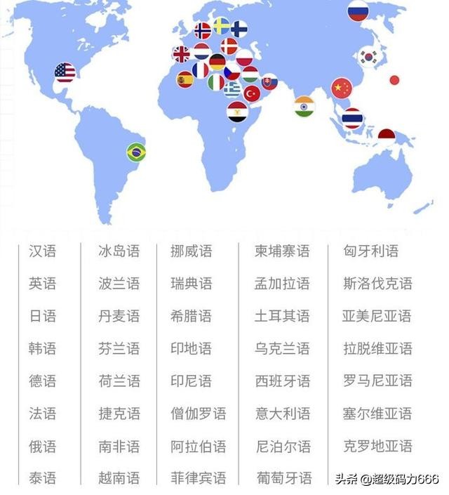 告别英语课口语考试,学习小学英语可以对话的ai工具