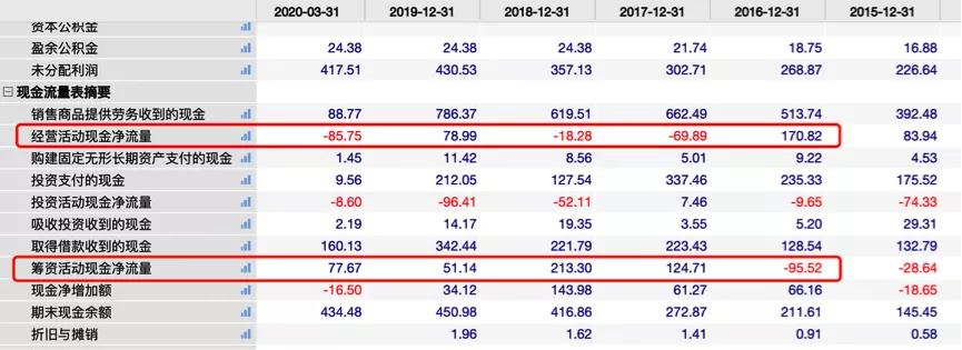 双千亿房企金地集团,金地集团2020年在房地产的排名