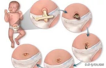 盘点一下那些母婴踩雷单品，新手妈妈必看