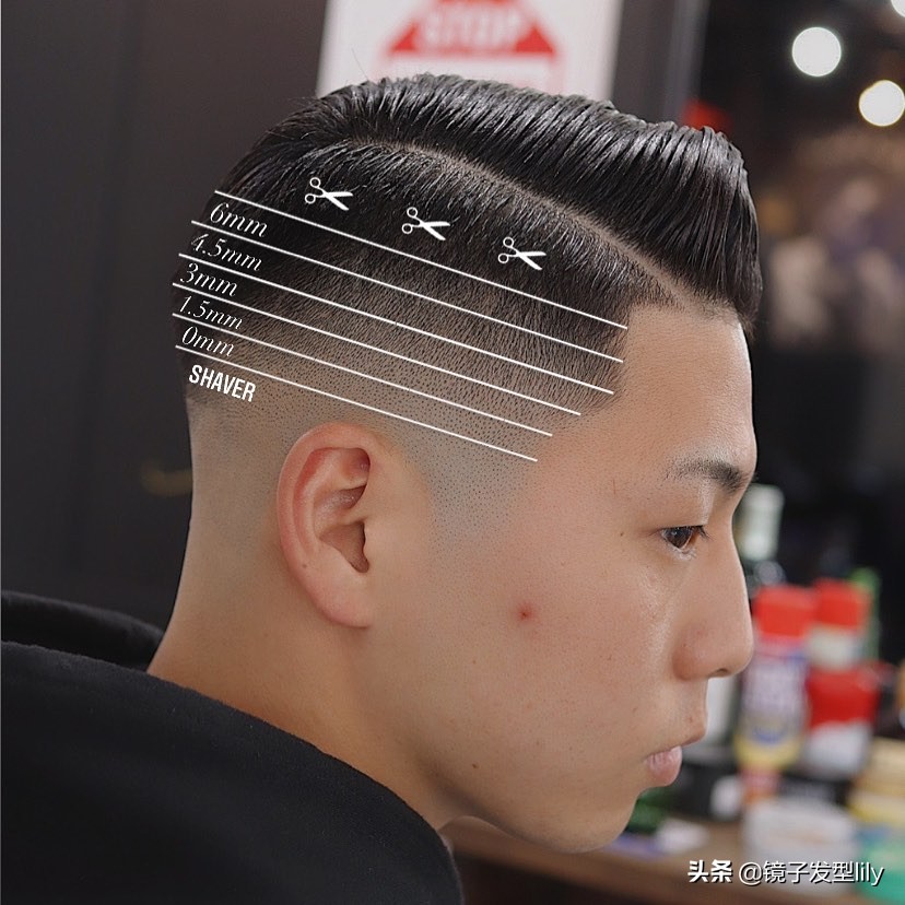 男生自己推两侧头发成寸头,新手剪男发怎么剪层次