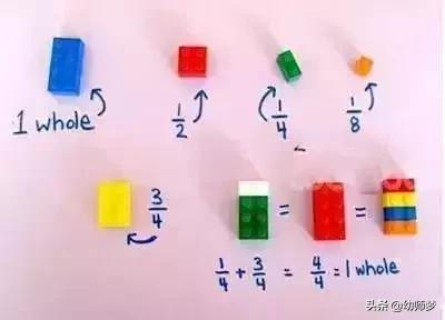 废旧袋类手工制作幼儿园玩教具,鸡蛋盆手工制作玩教具幼儿园