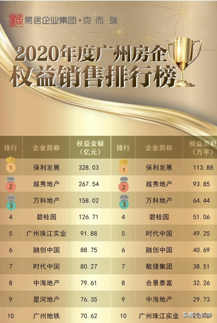 瑞宝村珠江合生旧改,海珠区城中村瑞宝村旧改