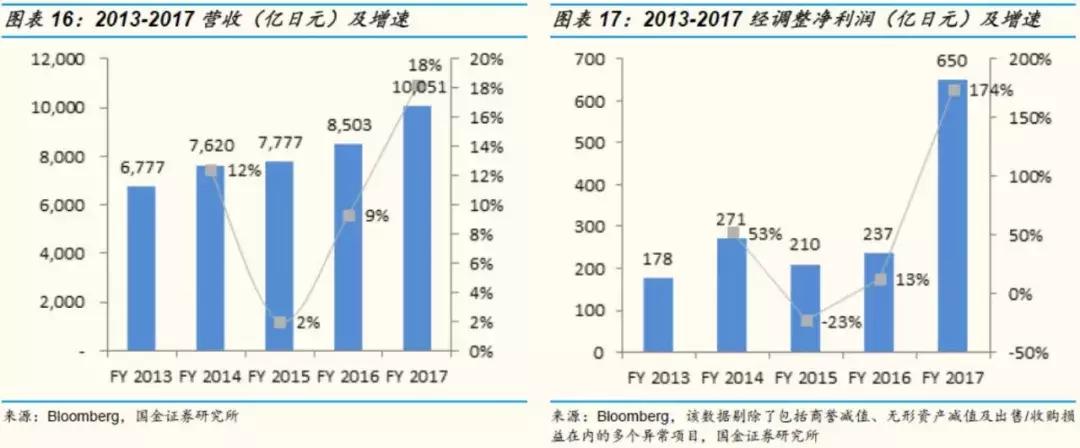 鍥介噾璇佸埜绾虹粐鏈嶈鏈夐檺鍏徃,鍥介噾璇佸埜绔欏湪椋庡彛涓嬬殑娼滃湪榛戦┈