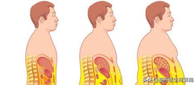 一次性说清,一次性说清要求
