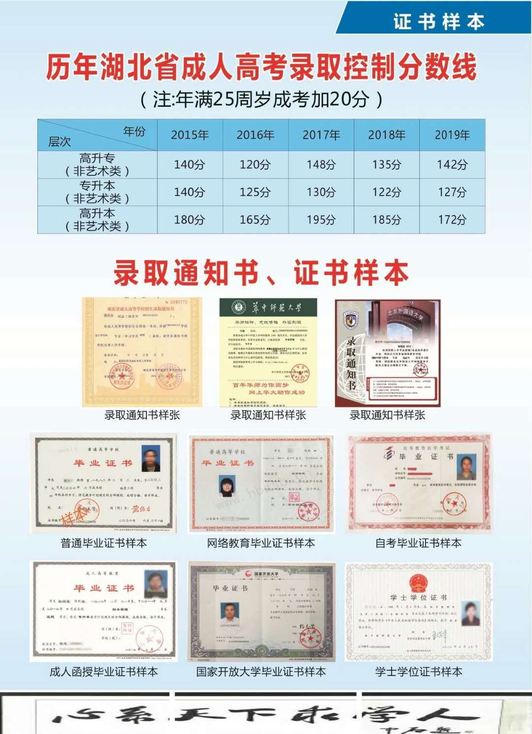 2020年成人高考时间？成教大专，专升本学历提升为什么要提前报名