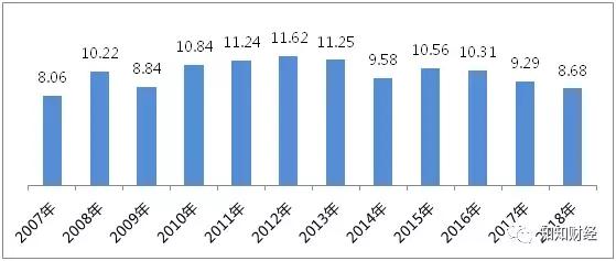 耐克阿迪去越南建厂,耐克为什么把加工厂搬到了越南