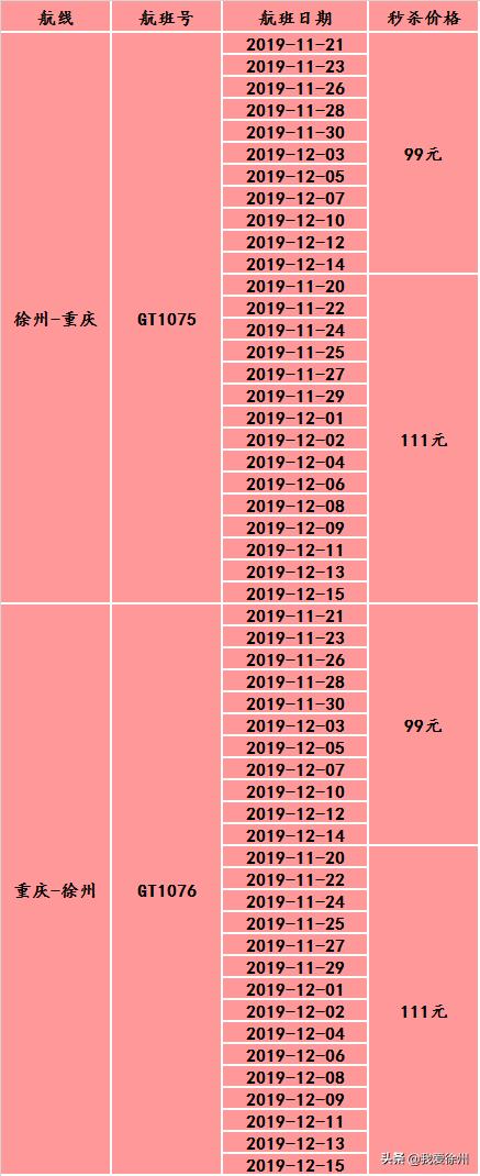 徐州到桂林飞机票价格表,桂林到徐州的飞机票是多少钱