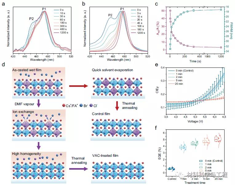 林雪平大学,林雪平大学简介