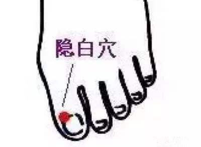 经血非时而下，看针灸怎么快速止崩止漏