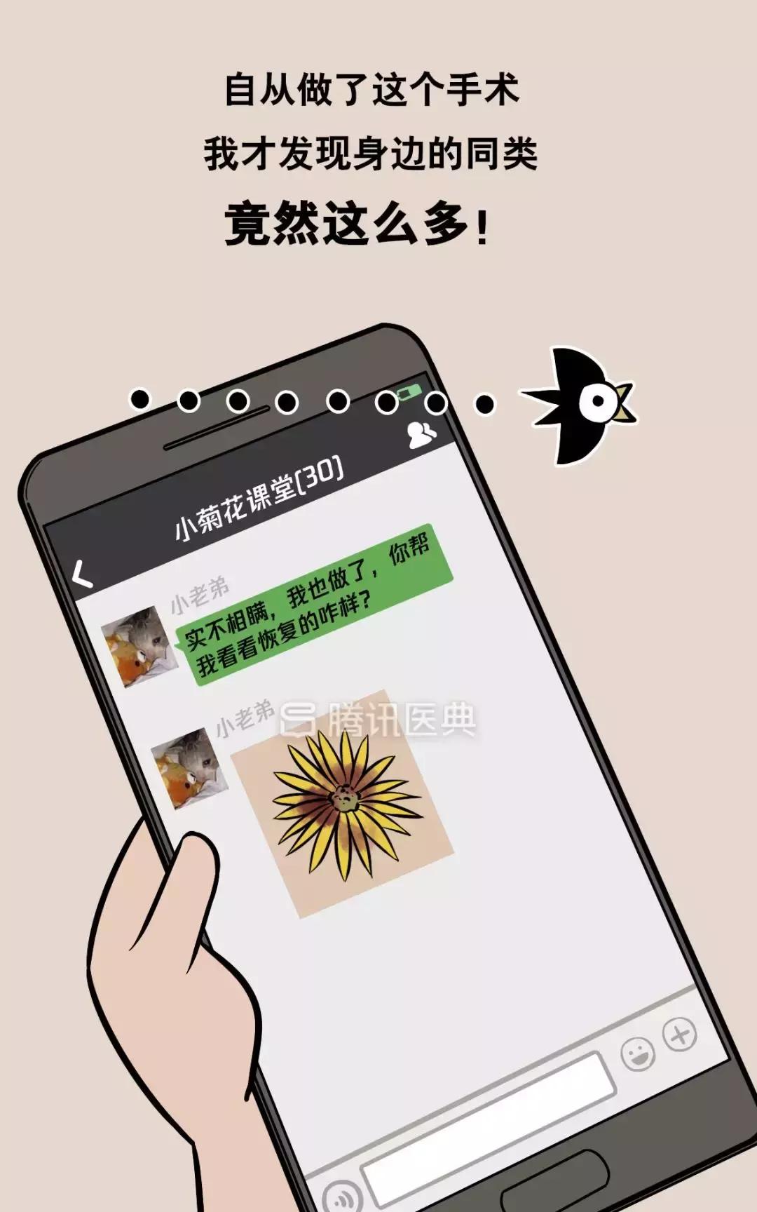 “*菊爆**后”痛到喊妈！真实看病经历泣血奉上，必须保护好菊花