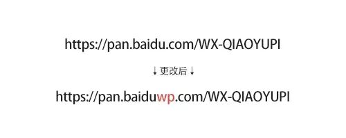 平台限速怎么办,如何阻止云盘限速