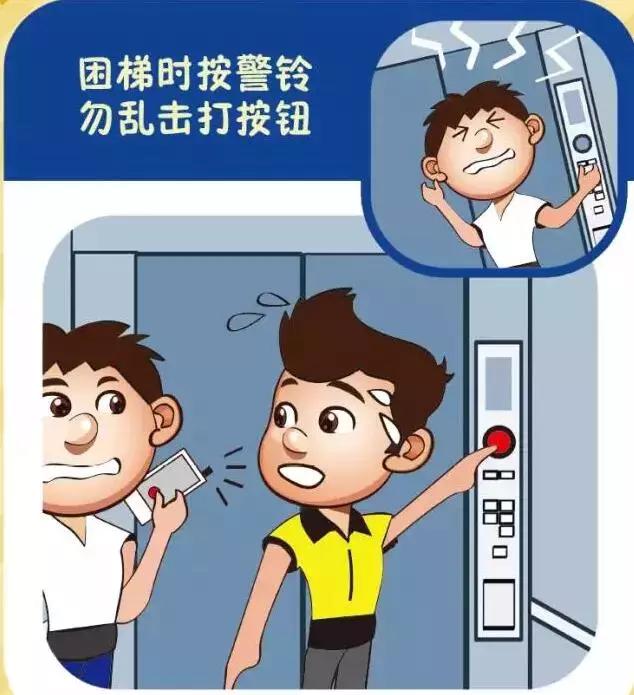 电梯紧急运行原理,电梯自救常识大全集