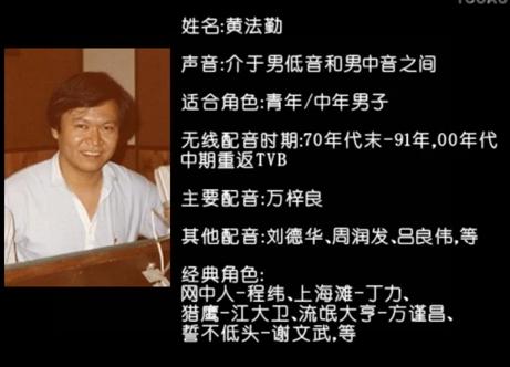 成语动画熊猫博士 (熊猫博士和机器人)