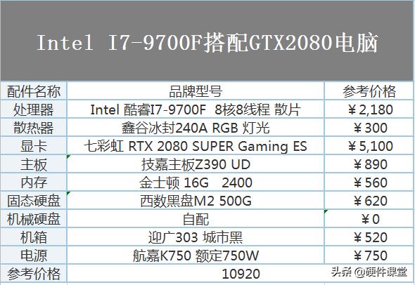 diy组装电脑比较好的配置,2020年电脑配置推荐1200元内