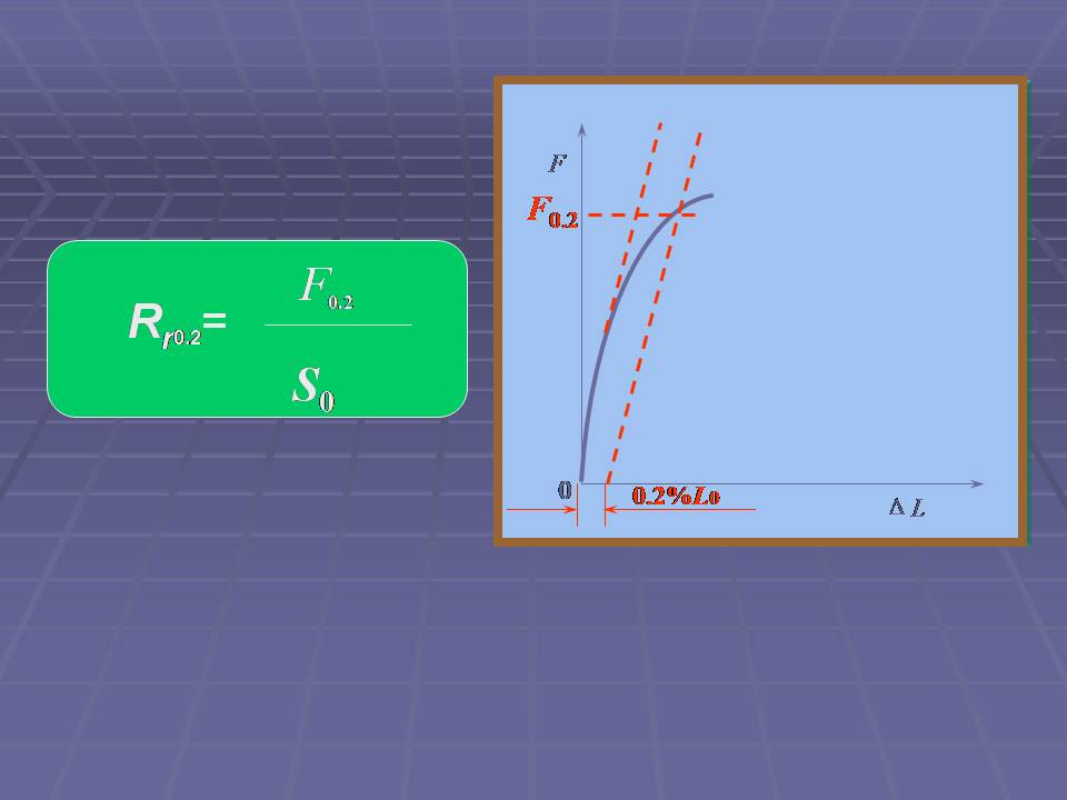 拉伸法测定金属材料的弹性模量,金属材料的力学性能测试方法