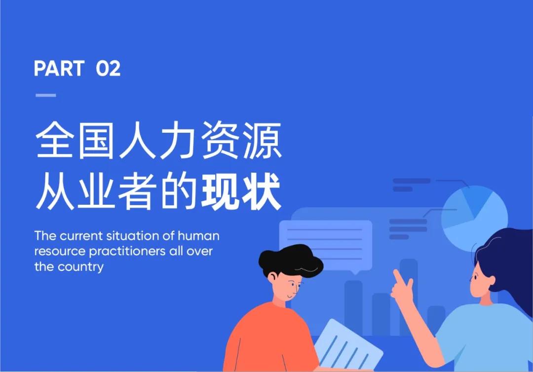 人力资源从业者现状调查,人力资源从业者报告