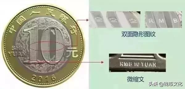 所有纪念币暗记图片,纪念币收藏记住这五点