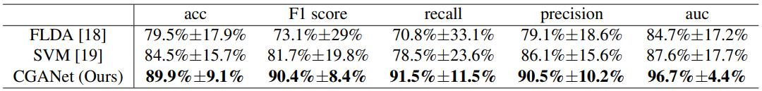 七年级上册数学书92页北大师版,七年级上册数学书上海科技出版社