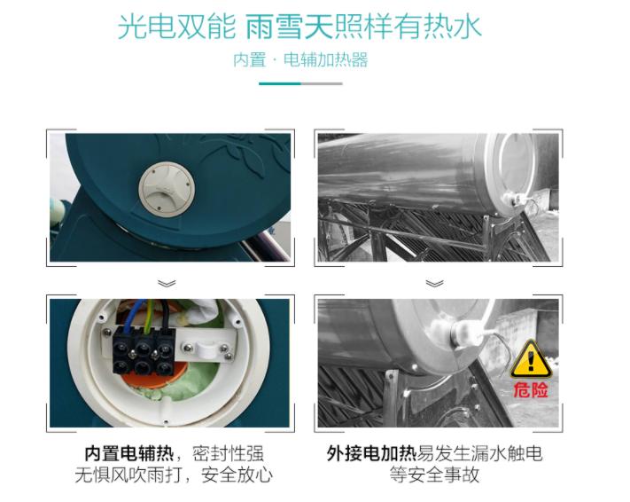 南方太阳能和空气能热水器哪个好,太阳能太空能空气能热水器哪个好