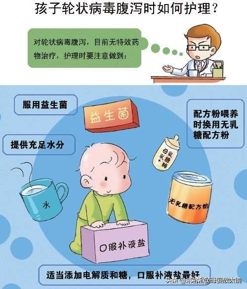 秋季腹泻即将爆发，轮状病毒发病过程和护理方法早知道，不慌乱