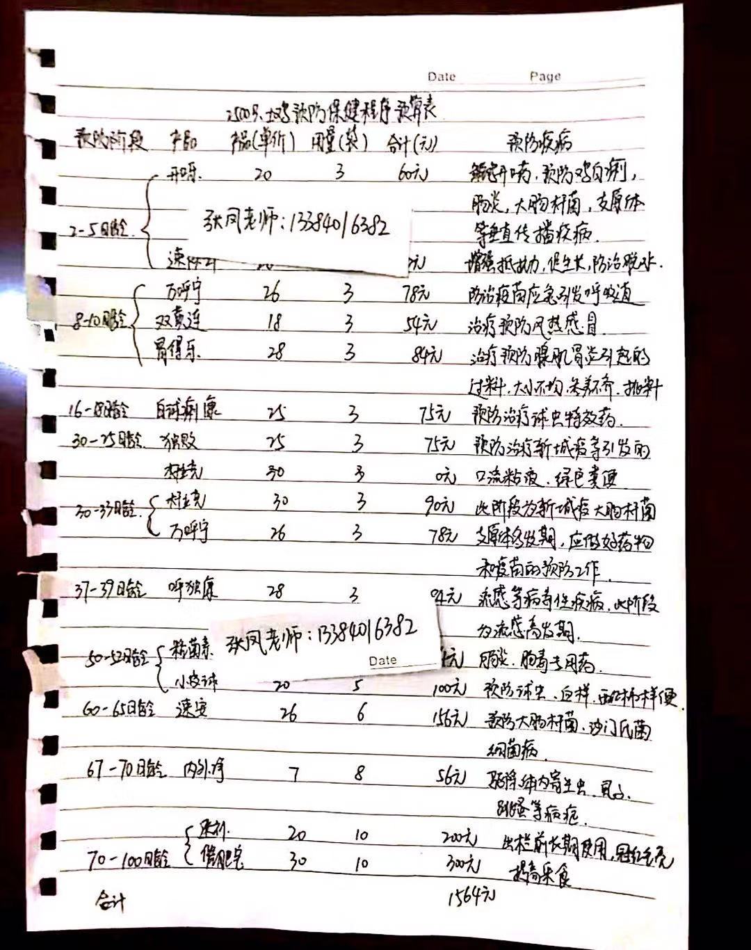 鸡虱子最佳防治办法,笼养鸡的鸡虱子怎样有效去除