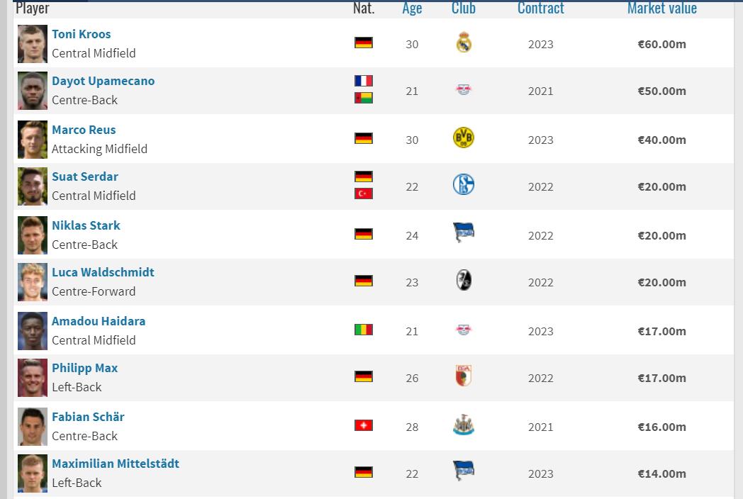 幕后枭雄，这些经纪人足以影响2020年的足坛格局