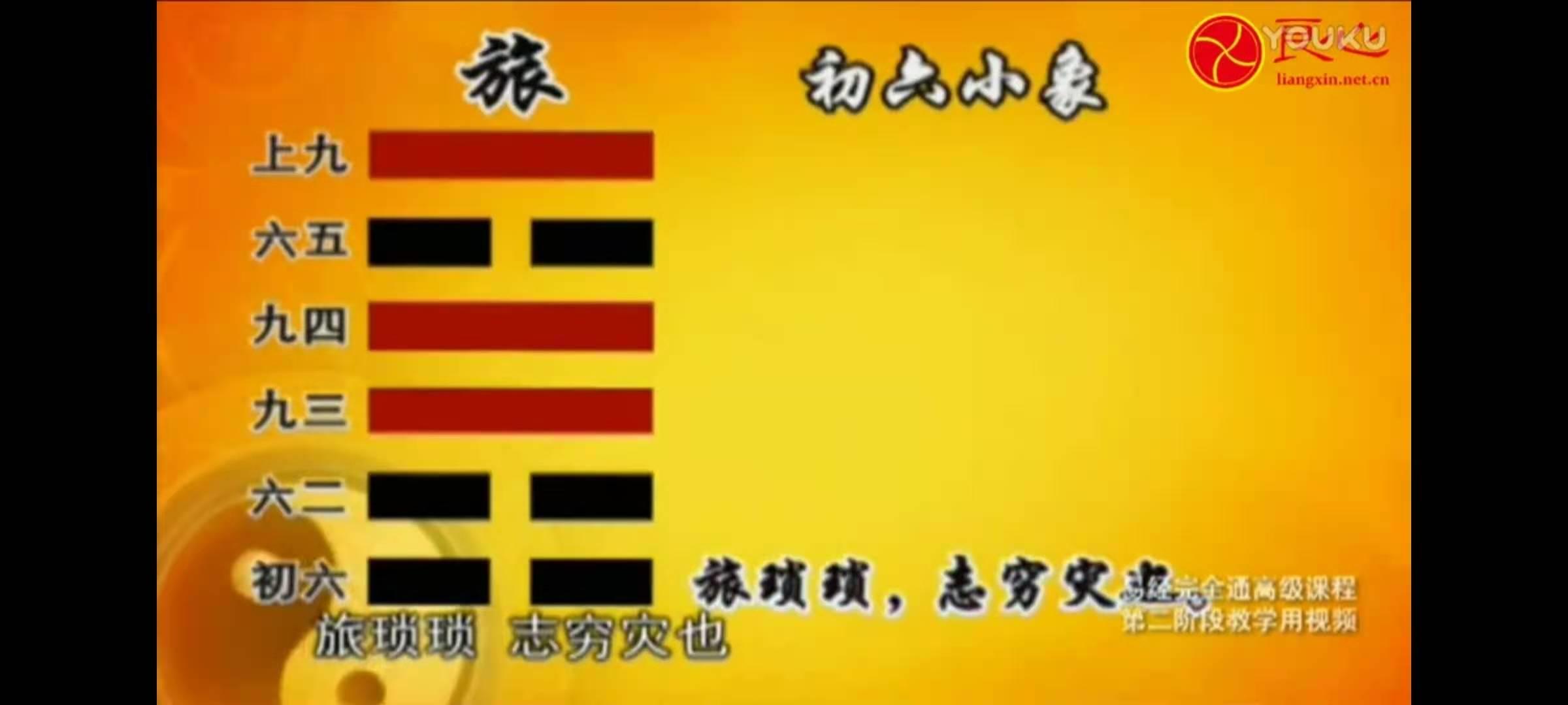 从巅峰到低谷再从谷底到巅峰,从最低谷到最巅峰只是一个轮回