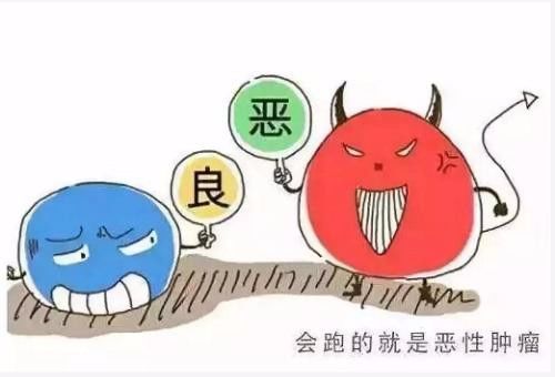 从发现癌症晚期到康复,从检查到癌症到手术需要多久