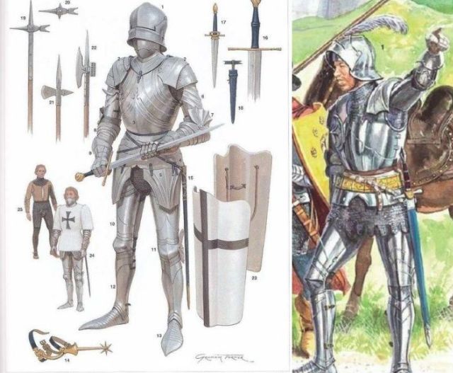 减配、租借、差异化,车商套路15世纪就有了?说说板甲为何能普及