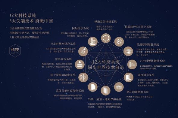 南京小高层楼盘值得购买吗,南京楼盘放风价