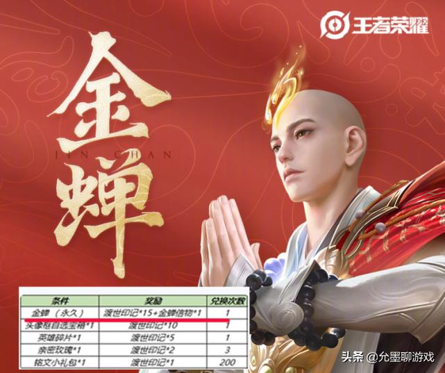 王者:金蝉获取方式公布,不再以直售的形式上架,最高需要3W金币